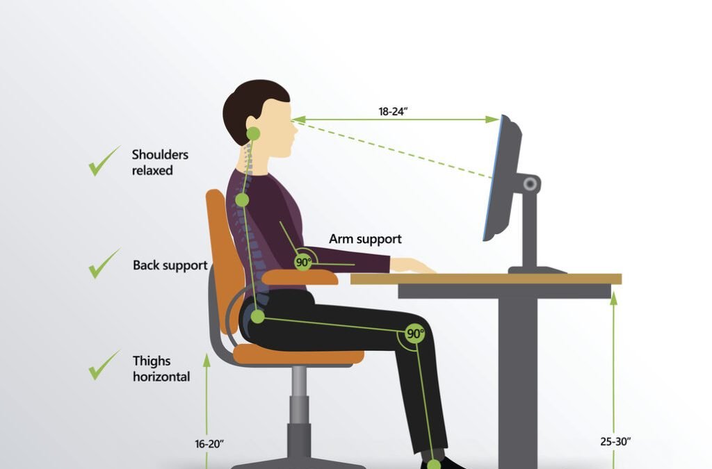 How to monitor and improve posture?